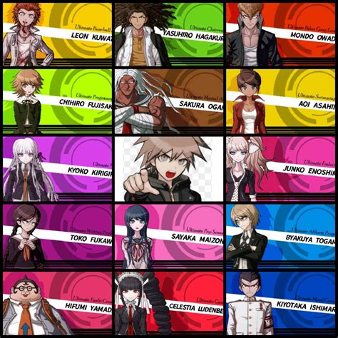 danganronpa characters|danganronpa game 1 characters.